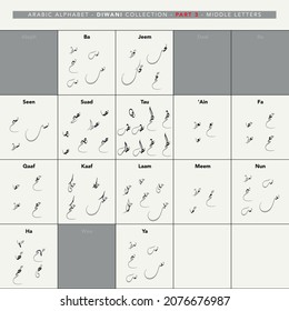 Arabic Alphabet. Diwani Collection. Part 3. Middle  Letters. Calligraphy. Vector.