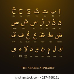 Educación del alfabeto árabe, lectura, aprendizaje. Ilustración vectorial islámica