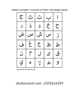 ARABIC ALPHABET or HIJAIYAH LETTERS or THE ARABIC ABJAD is the Arabic script as it is codified for writing Arabic. It is written from right to left in a cursive style. Vector Illustration