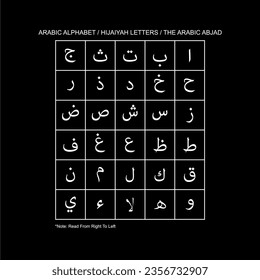 ARABIC ALPHABET or HIJAIYAH LETTERS or THE ARABIC ABJAD is the Arabic script as it is codified for writing Arabic. It is written from right to left in a cursive style. Vector Illustration