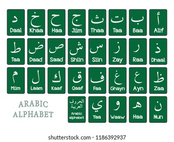 arabic alphabet letters