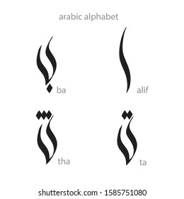 Arabic alphabet letters calligraphy. Transcription pronunciation of Arabic letters. International Arabic language day.