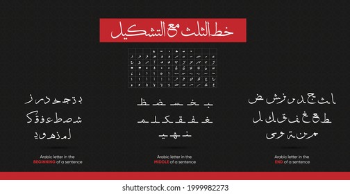 Arabic alphabet letters for Eid Mubarak and hajj Designs - translation Arabic text ( thuluth font with symbols )