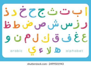 Arabic alphabet letters or hijaiyah letters for muslim children's learning