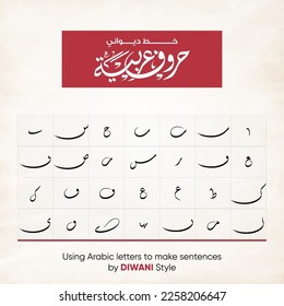 Arabic alphabet letters to make sentences - all Arabic text means:  (Arabic letters in Diwani font style - long kashida)