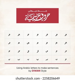 Arabic alphabet letters to make sentences - all Arabic text means:  (Arabic letters in Diwani font style - Letters with different shapes)