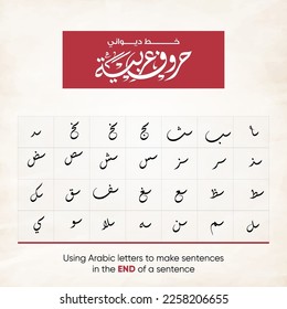 Arabic alphabet letters to make sentences - all Arabic text means:  (Arabic letters in Diwani font style - letters in end sentences)