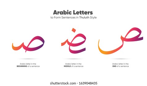 Arabic alphabet letters in Thuluth style - translation Arabic font is (letter S In different places in the sentence) for Ramadan and Eid Mubarak 