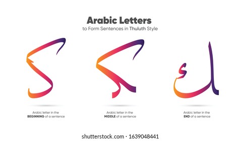 Arabic alphabet letters in Thuluth style - translation Arabic font is (letter K In different places in the sentence) for Ramadan and Eid Mubarak 