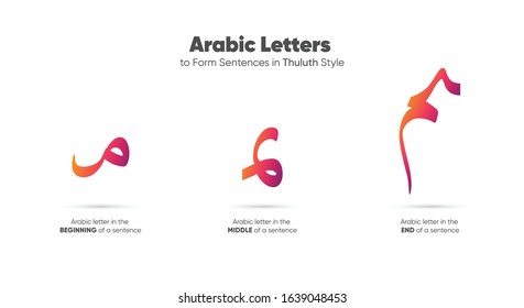 Arabic alphabet letters in Thuluth style - translation Arabic font is (letter M In different places in the sentence) for Ramadan and Eid Mubarak 