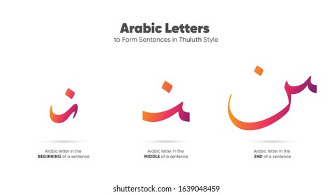 Arabic alphabet letters in Thuluth style - translation Arabic font is (letter N In different places in the sentence) for Ramadan and Eid Mubarak 