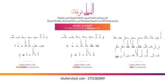 Arabic alphabet letters - translation (write the sentences in an easy way with Arabic letters at the beginning, middle and end of a sentence - Arabic Font) EPS 17