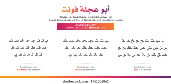 Arabic alphabet letters - translation (write the sentences in an easy way with Arabic letters at the beginning, middle and end of a sentence - Arabic Font) EPS 13