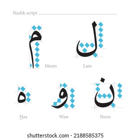 Arabic Alphabet Nashk Script Arabic Language Stock Vector (Royalty Free ...