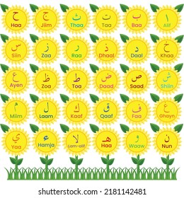 Arabic alphabet on sunflowers frame for kids.