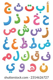 Arabic alphabet , set of Arab ABC  28 letters , cartoon school poster for kids  learning education activity vector illustration