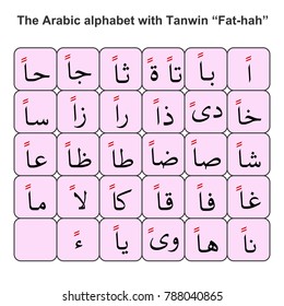 The Arabic alphabet with Tanwin “Fat-hah”