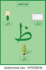 Arabic alphabet thaa with a picture of envelope, nail and shadow, Translation(envelope, nail, shadow, let's learn)