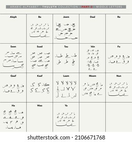 Arabic Alphabet. Thuluth Typeface. Part 2. Middle Letters.