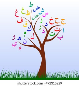 Arabic Alphabet Tree Colored For Kids 