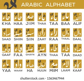 Arabic Alphabet Vector Stock Vector (Royalty Free) 1363467944 ...