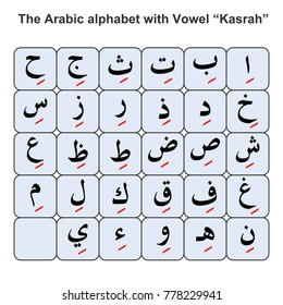 Arabic Alphabet Vowel Stock Vector (Royalty Free) 778229941 | Shutterstock