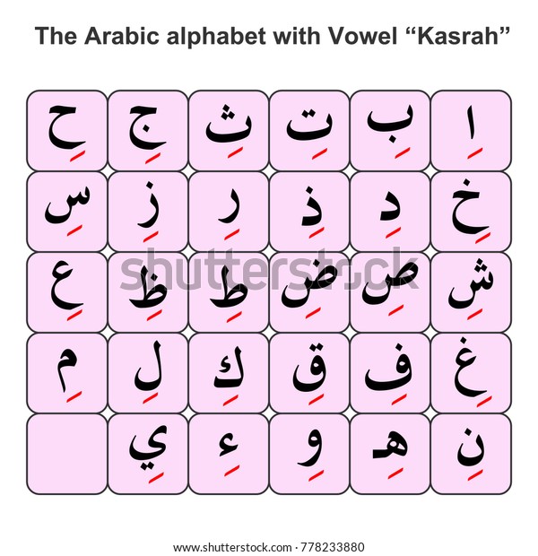 Learn To Write The Letters Of The Arabic Alphabet 6D7