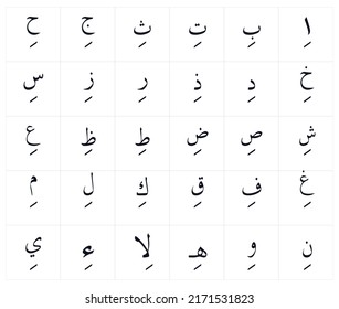 Arabic Alphabet Vowel On White Background Stock Vector (Royalty Free ...