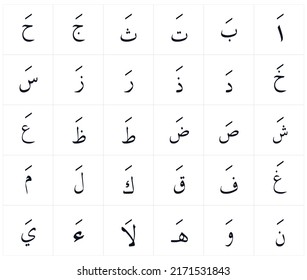 The Arabic alphabet with Vowel “Fat-hah” on white background. 