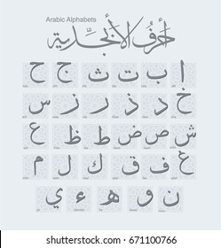 Arabic Alphabets Calligraphy The Names and the Shapes of Arabic letters