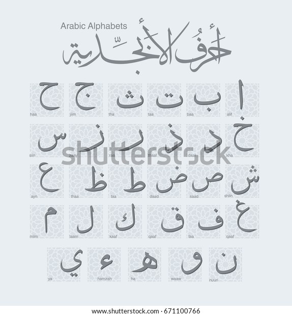 Arabische Alphabets Kalligrafie Die Namen Und Formen Stock Vektorgrafik Lizenzfrei