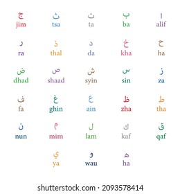 arabic alphabets on white background.
