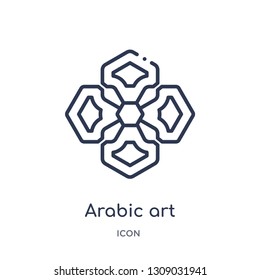 arabic art icon from religion outline collection. Thin line arabic art icon isolated on white background.