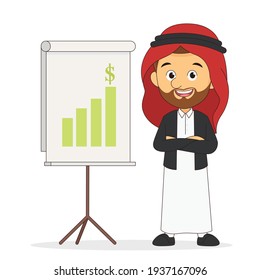 Arabic Business man a report of work