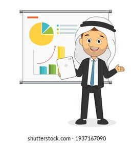 Projektvorstellung des arabischen Business-man-Coaching, Vorführung von Lerninformationen