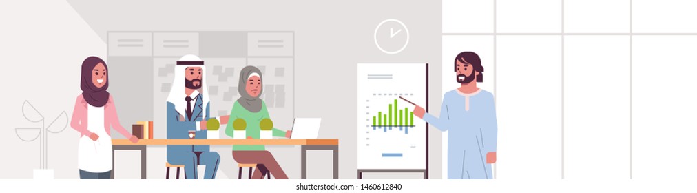 arabic businessman presenting financial graph on flip chart to arab businesspeople team at conference meeting training presentation concept modern co-working office interior portrait horizontal