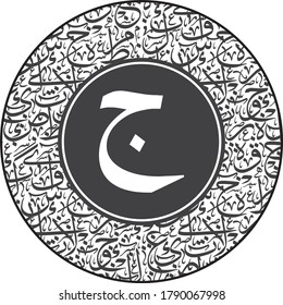 Arabic Calligraphy Alphabet letters or font in thuluth and Naskh style, Stylized Blue and Gold islamic calligraphy elements on white background, for all kinds of religious design