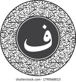 Arabic Calligraphy Alphabet letters or font in thuluth and Naskh style, Stylized Blue and Gold islamic calligraphy elements on white background, for all kinds of religious design