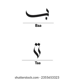 Arabic calligraphy Al-Saif Style, alphabets ba abd ta in two variants.