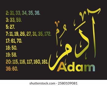 Arabic calligraphy of the name Prophet Adam with corresponding numbers.  Unique design, dark background.