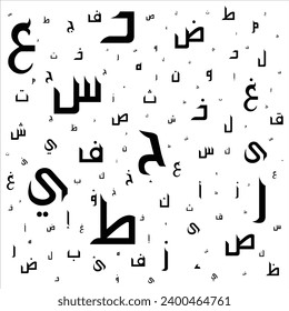 Arabic calligraphy pattern all kinds of letter shapes 