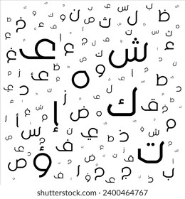 Arabic calligraphy pattern all kinds of letter shapes 