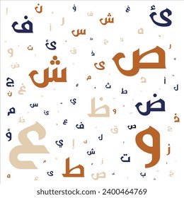 Arabic calligraphy pattern all kinds of letter shapes 