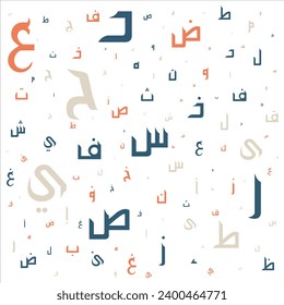 Arabic calligraphy pattern all kinds of letter shapes 