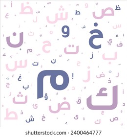 Arabic calligraphy pattern all kinds of letter shapes 