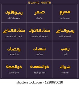 Arabic calligraphy text of month Islamic Hijri Calendar in cute arabic calligraphy style.