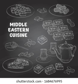 Arabic Food. Middle Eastern sweets and tea