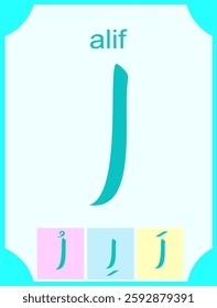 Arabic letters with reading a-i-u in flashcard form