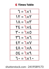 Arabic multiplication table for kids