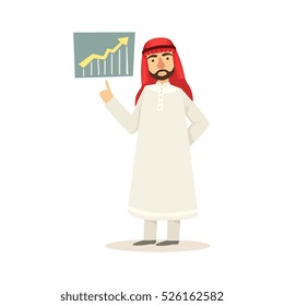 Arabic Muslim Businessman Dressed In Traditional Thwab Clothes And Wearing Headdress Kufiya Working In Financial Business Sphere Making Presentation